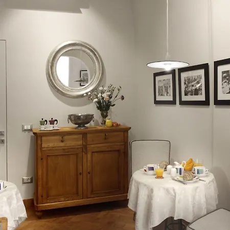 Casa Thiele Signoria